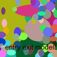 entry exit modell